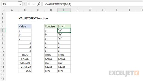 Image result for Excel Text to Value Function