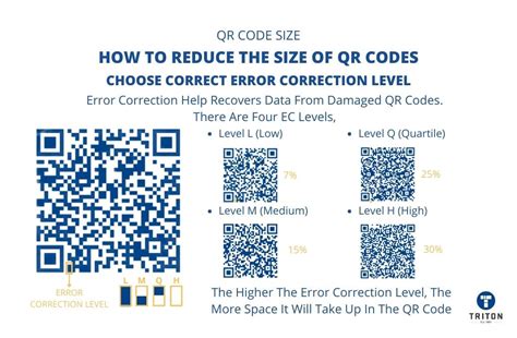 Image result for Quer Code