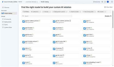 Image result for Serverless Model Azure