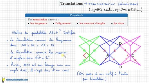 Toradh íomhá ar Translation Def Math