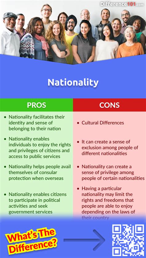 Image result for Difference Among Nationality