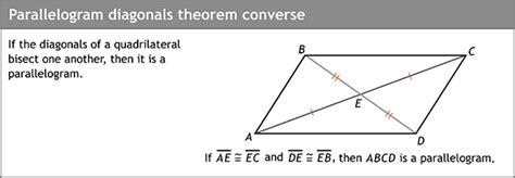 Image result for Transivity Converse Geometry Theorem Triangle