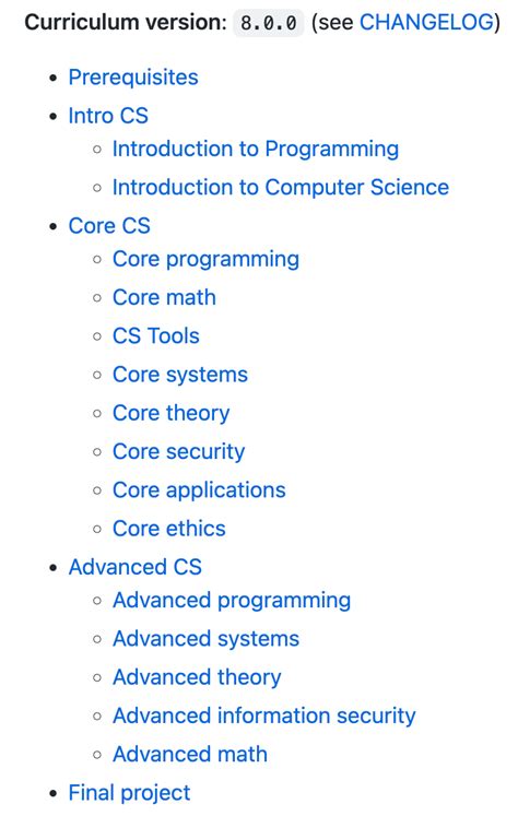 Image result for Online Courses in Computer Science