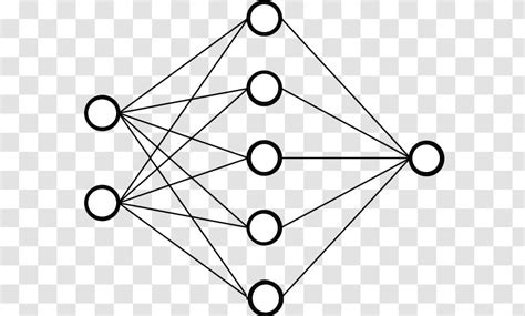 Image result for Convolutional Neural Network Image No Background