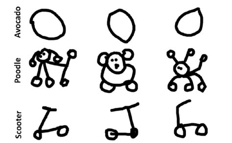 Image result for Coding Doodles