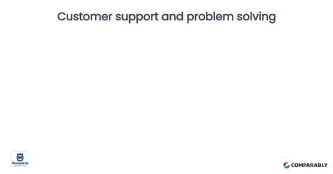 Image result for Customer Care of Solve Problem