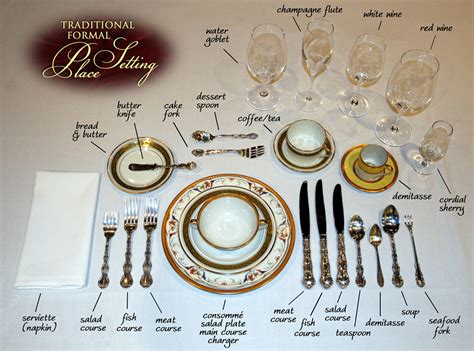 Image result for Table Place Setting Guide