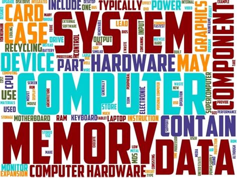 Image result for Computer Assignment Word Art