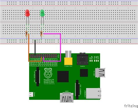 Raspberry Pi GPIO Python Tutorial के लिए छवि परिणाम