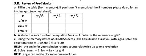 Combinations Chart Pre Calculus に対する画像結果