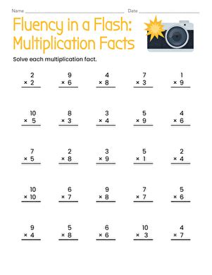 Image result for Multiplication Facts Fluency Table