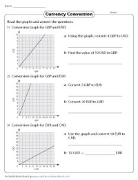 Toradh íomhá ar Currency Maths Questions