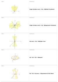 Afbeeldingsresultaten voor Multivariable Algebra Graphs