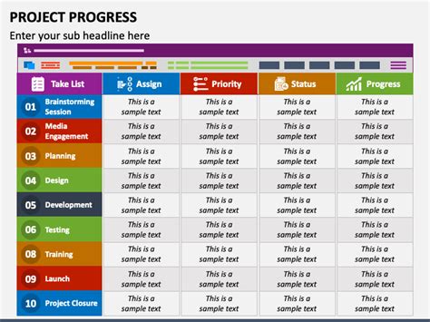 Image result for Project Progress