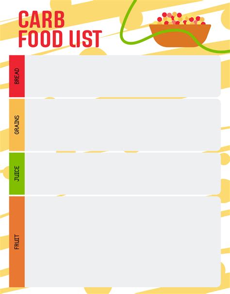 Toradh íomhá ar Atkins Carb Counter Chart