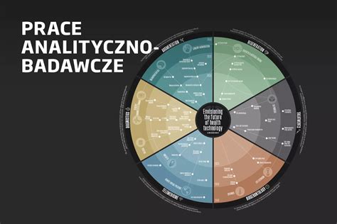 Reference Code Design Thinking に対する画像結果