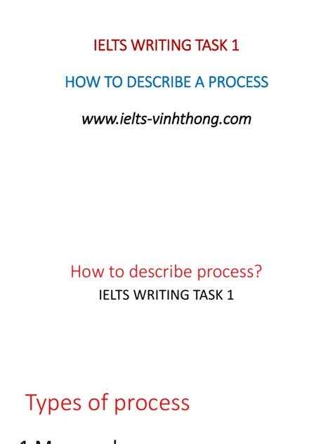 Image result for Process. Describe Task 1