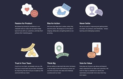 Examples of Value Statements に対する画像結果