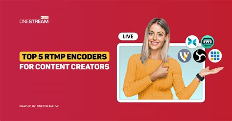 Toradh íomhá ar How to Encode Films