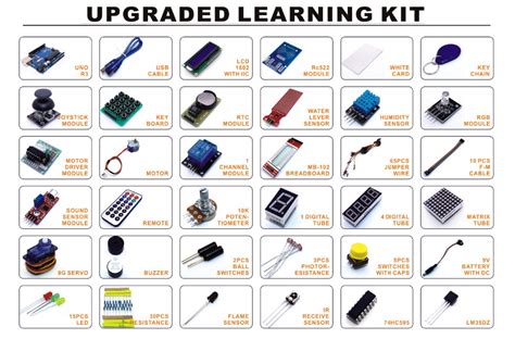 Image result for Arduino Kit in Pak