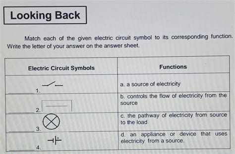 Image result for Load Control Symbol