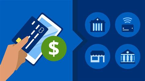 Afbeeldingsresultaten voor Payment Processing GUI