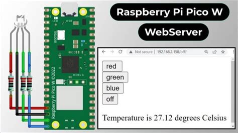 Afbeeldingsresultaten voor Raspberry Pi Pico Web Browser