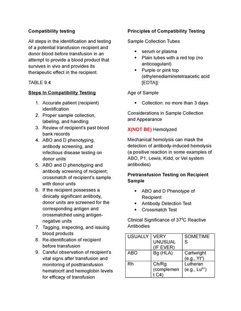 Image result for Comparability Testing Procedure