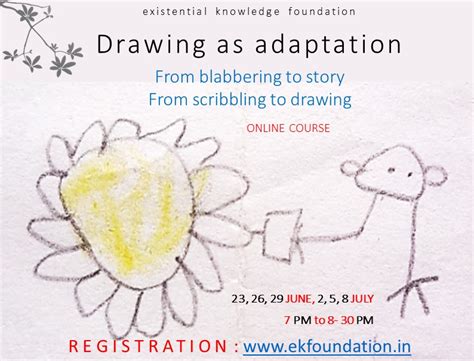 Image result for Cognitive Function Drawing