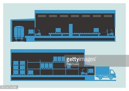 Image result for Loading and Unloading Factory Area