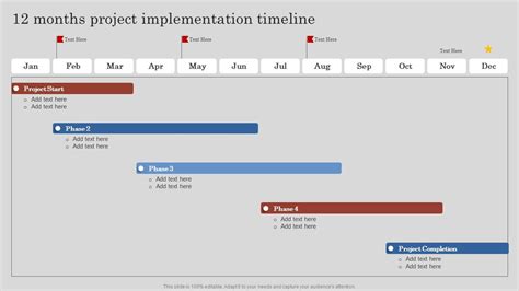 Project Timeline 12 Weeks માટે ઇમેજ પરિણામ