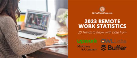 Afbeeldingsresultaten voor Work with Statistics