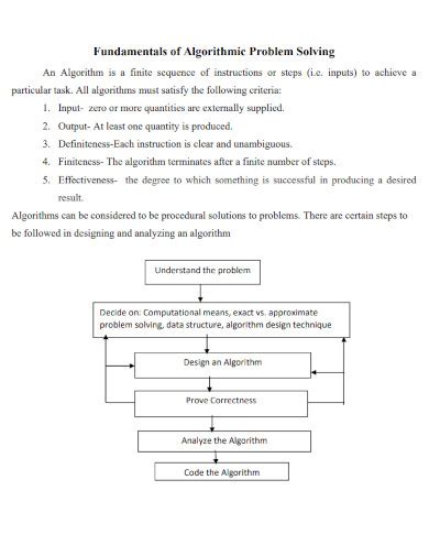 Example Of A Simple Algorithm に対する画像結果