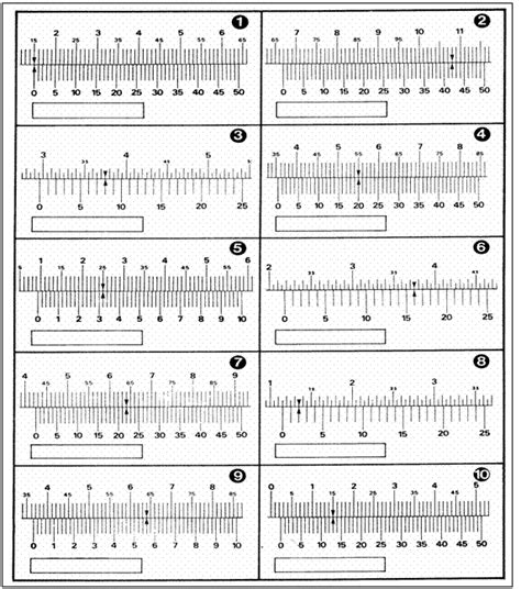 Micrometer Reading Practice Exercise に対する画像結果