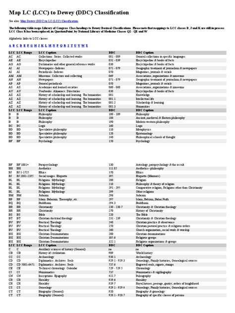 Image result for LC Classification PDF