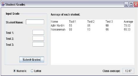 Image result for GUI Sample Output