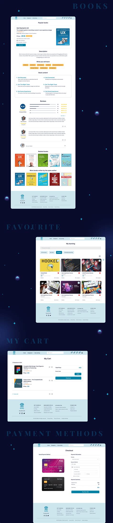 Toradh íomhá ar Skillify Dashboards