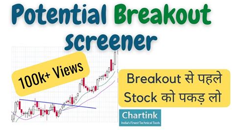 Image result for Screenrer Weekly Breakout Chart