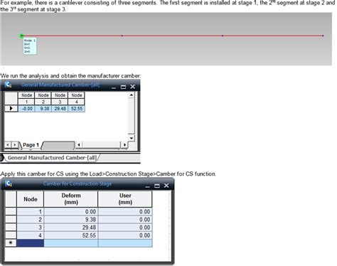 Image result for Camber Line Calculation Algorithm