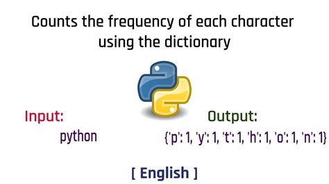 Image result for Flowchart for Counting the Characters Using Dictionary in Python
