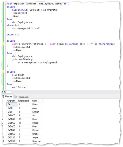Image result for SQL Server Agent in the Database Hierarchy