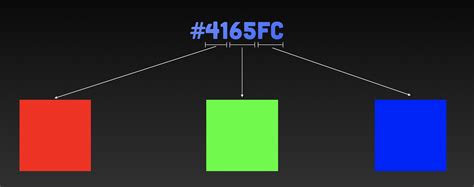 Image result for 10 Binary