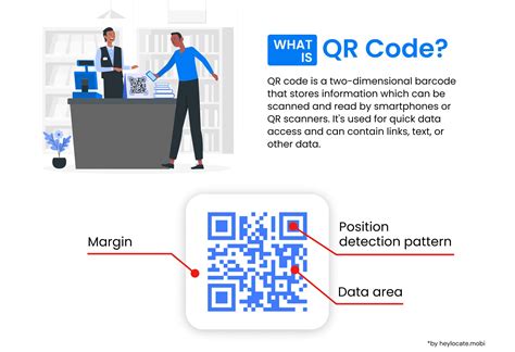 QR Code Meaning に対する画像結果