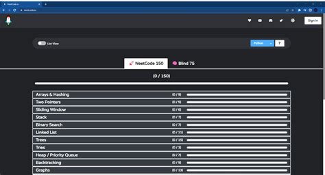 Image result for Neetcode Road Map