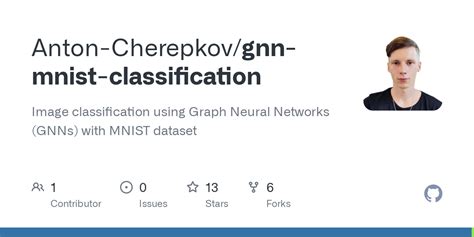 Visualize Document Classification-साठीचा प्रतिमा निकाल