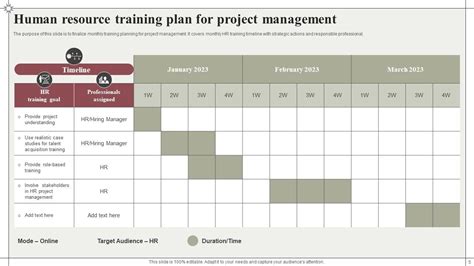 Image result for Project Management Training PowerPoint Templates
