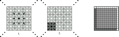 Image result for Array Grid Example