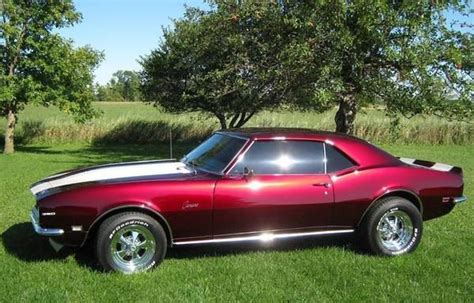 Image result for Candy Apple Red Camaro