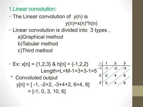 Image result for Correlation and Convolution From Matrix Example