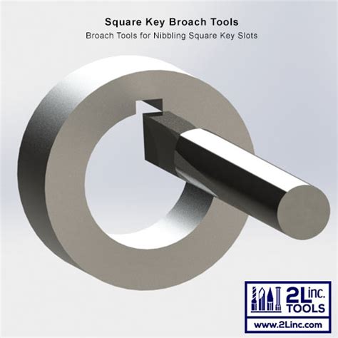 Afbeeldingsresultaten voor Single Point Keyway Cutter